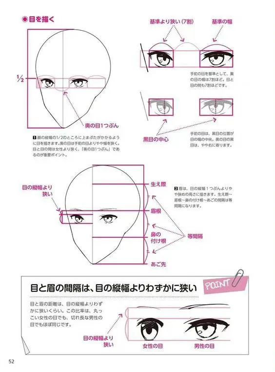 画眼睛教程图片简单漫画,基础绘画漫画眼睛教程