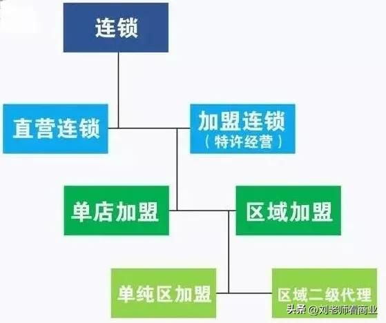 陈恩铭精彩的人生从一个营销精英和他个人开始IP的故事