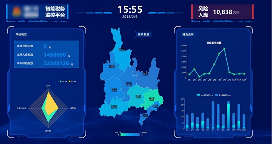 润乾报表价格,润乾报表落伍了吗