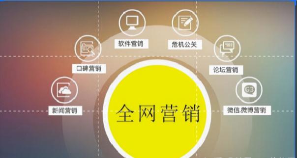 小程序全网营销的解决方案,app及小程序互联网营销策略