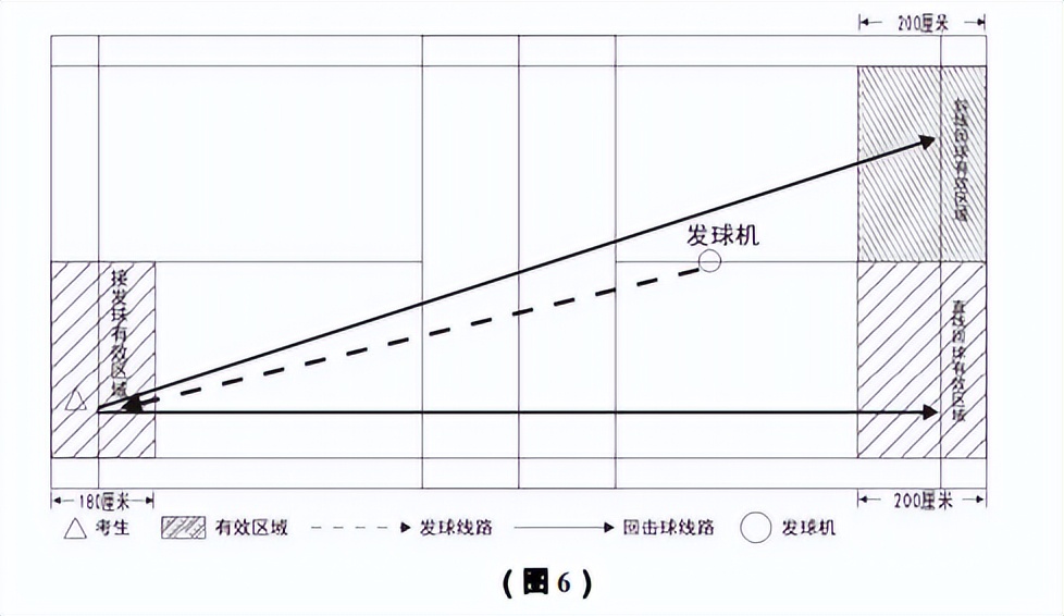 2023年南充中考成绩公布,2024年中考政策南充