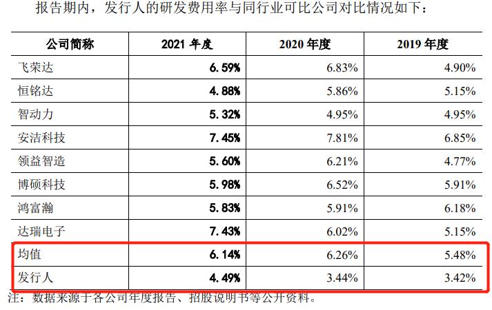 六淳智能科技有限公司过会了么,六淳科技有限公司