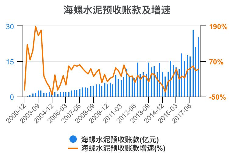 娴疯灪姘存偿21骞翠笁瀛ｅ害璐㈡姤鎶湶鏃堕棿,娴疯灪姘存偿2023骞翠竴瀛ｅ害涓氱哗棰勬祴