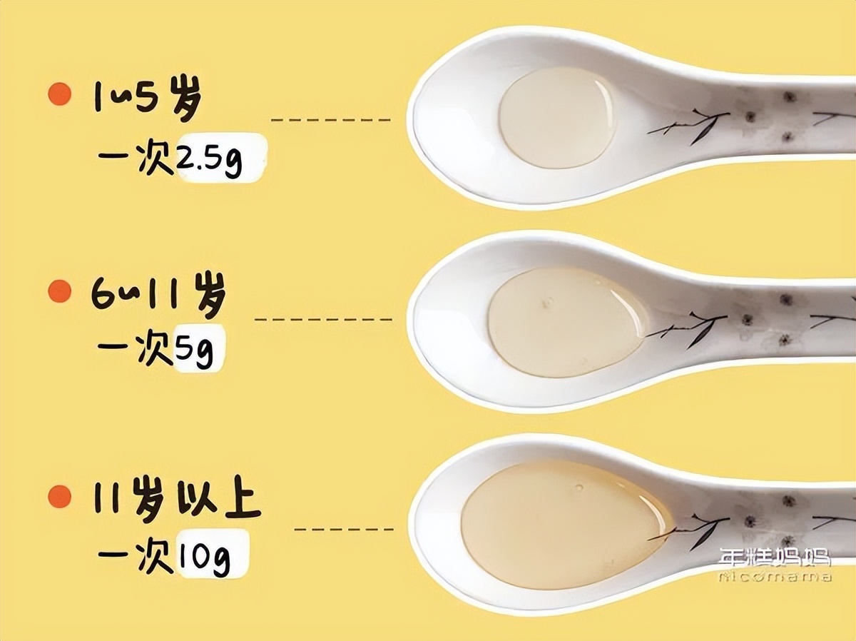 娃又咳嗽了！吃药还是去医院？儿科专家建议这样做