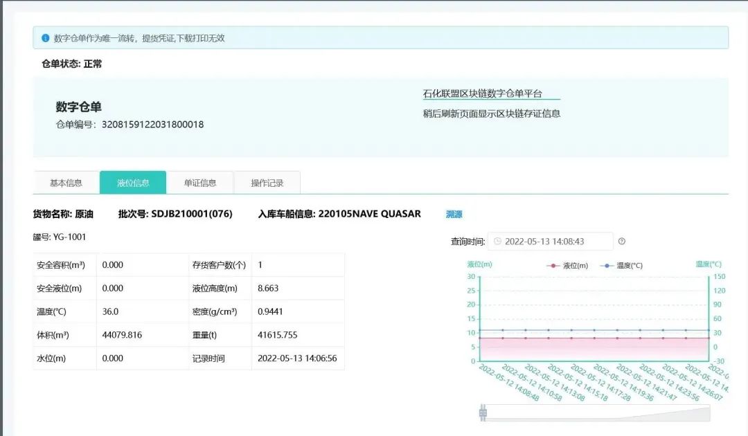 基础工业的觉醒：化工供应链走向数字化｜甲子光年