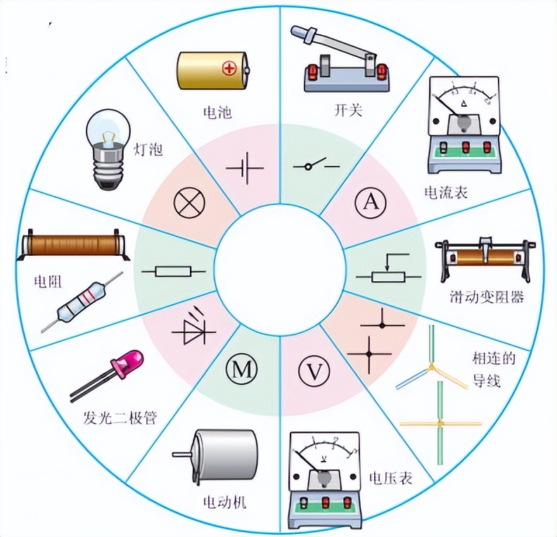 科学知识大全小学生必背,科学知识大全全集