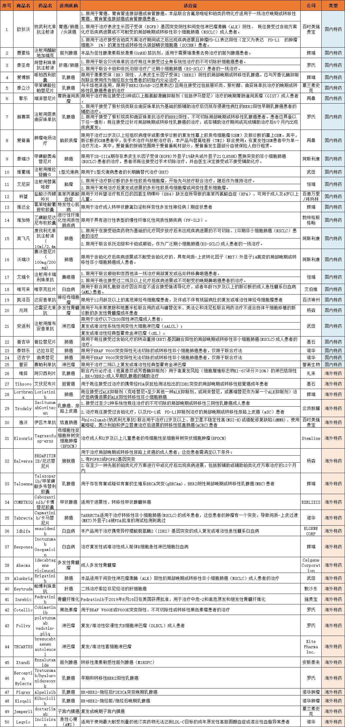 张淼淼保险,张淼保险