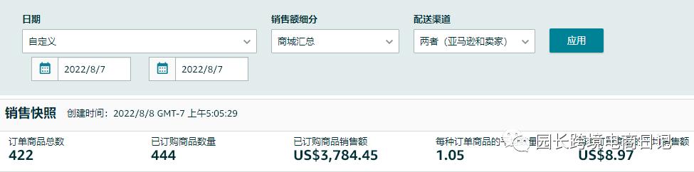 园长百万美金之旅之602:亚马逊适合做副业吗？