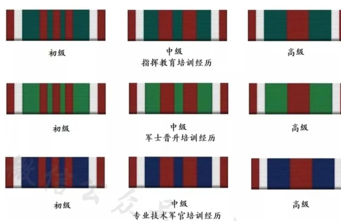 佩戴新式勋表的军人照片,如何佩戴军人勋表