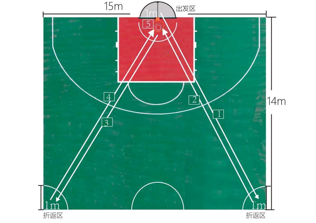中考新政策2025各科分值,事关中考最新通知