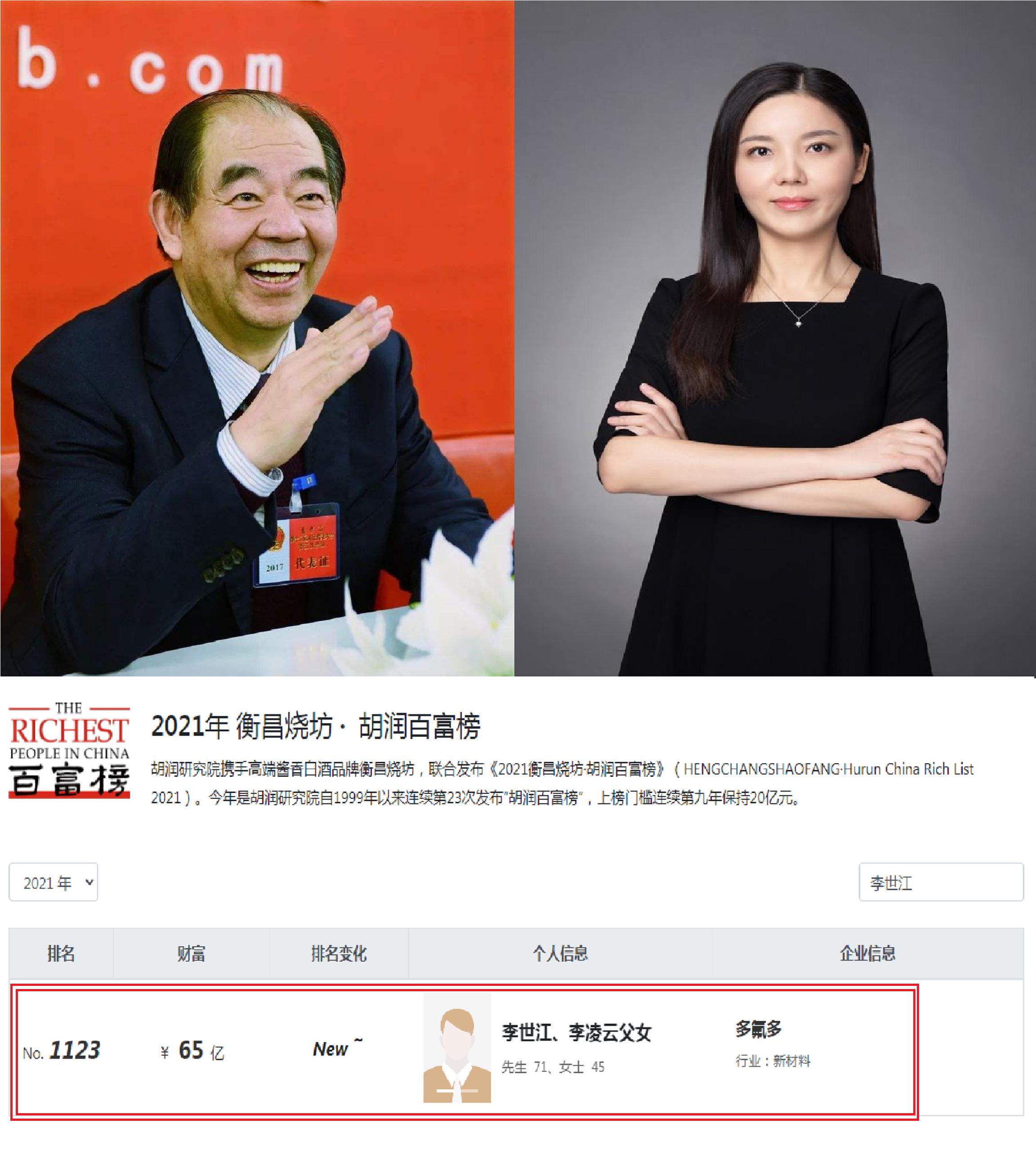 河南“温县新首富”：23岁参与创办“焦作第一股”，市值317.31亿