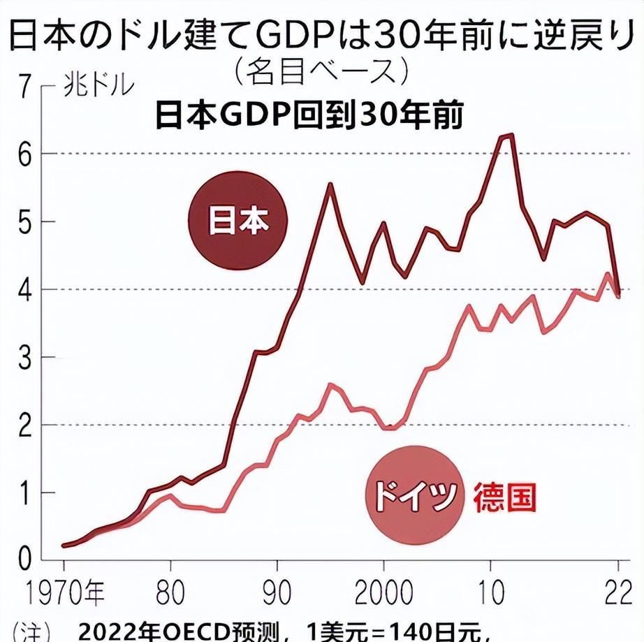 日本年轻人没有物质欲望,日本进入无性社会