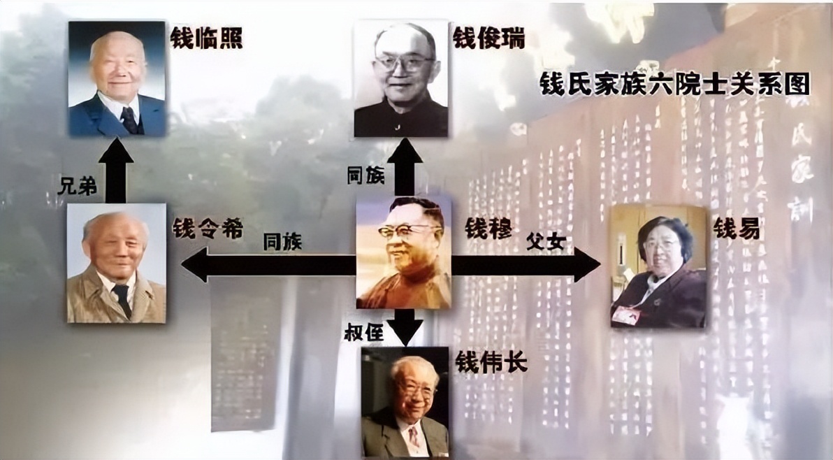 宏大教育科普：琅琊榜之“科学世家排行”，开挂的一生不需要解释