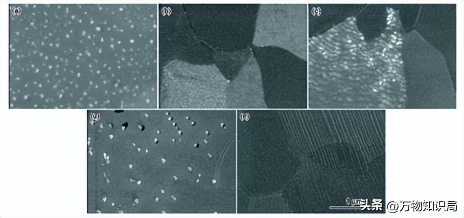 核电技术用于哪些领域,核电技术是什么