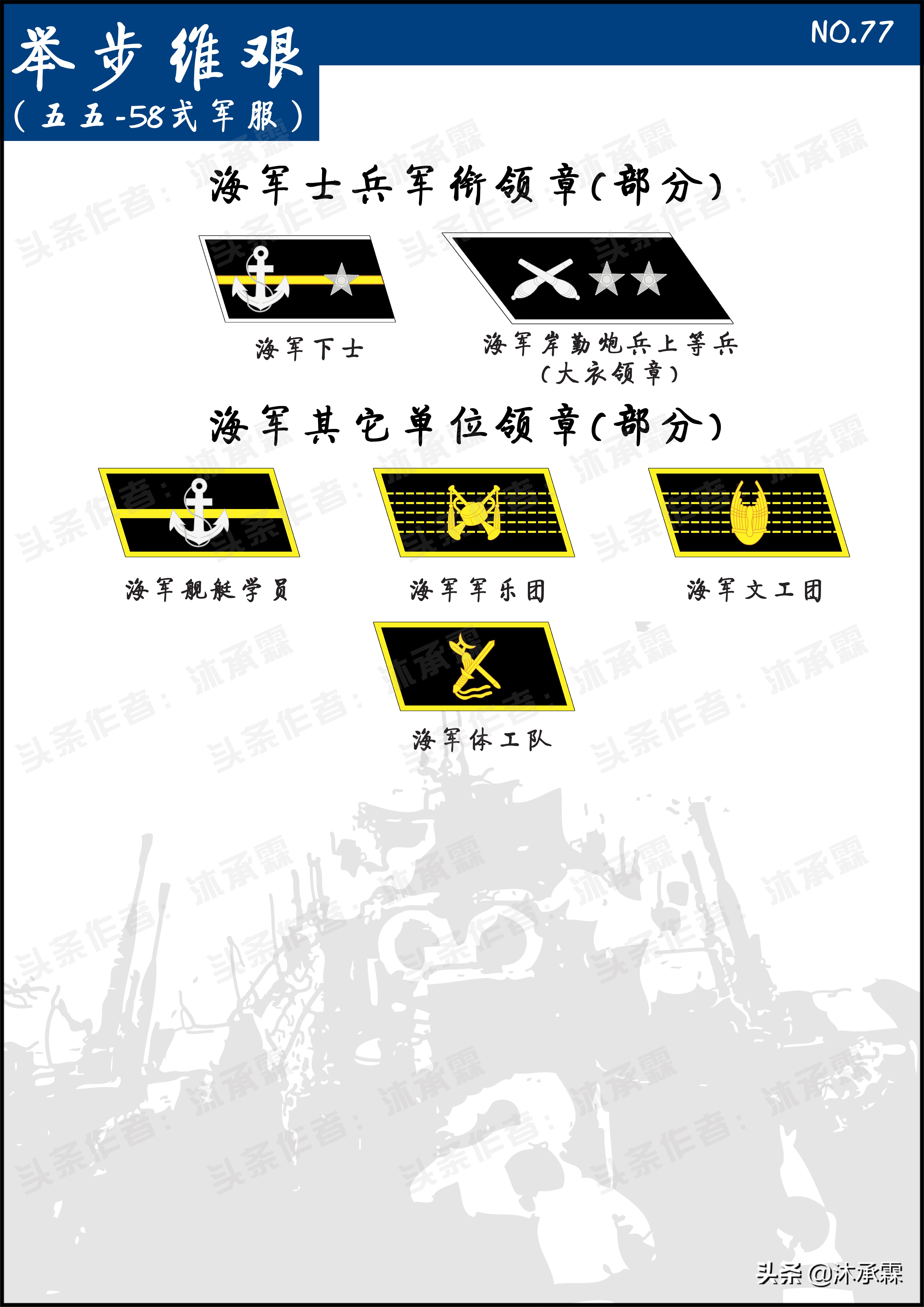 几代人的芳华，从1958年到1985年人民*队军**军服的历史变迁