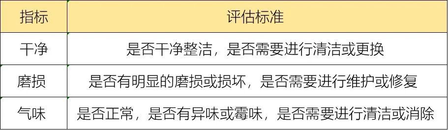 到底是新车划算还是二手车划算,5万买新车合适还是买二手车合适