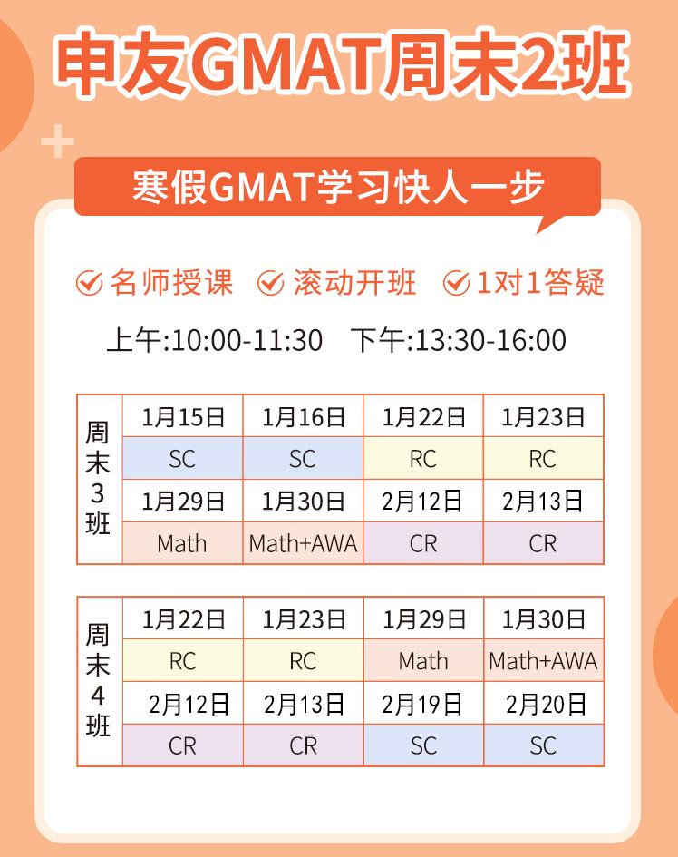 gmat网课教学,gmat线上课排名