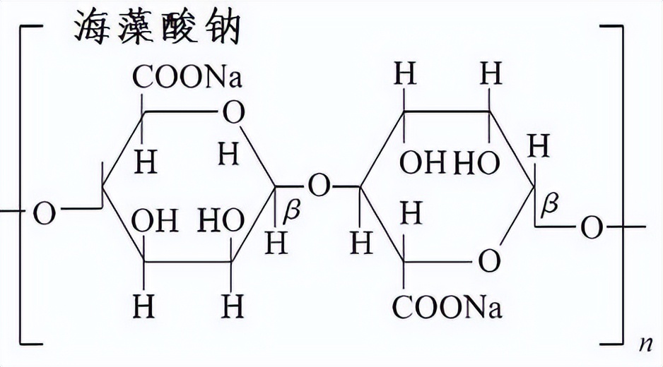 光催化还原二氧化碳的机理图,光催化还原二氧化碳怎么操作