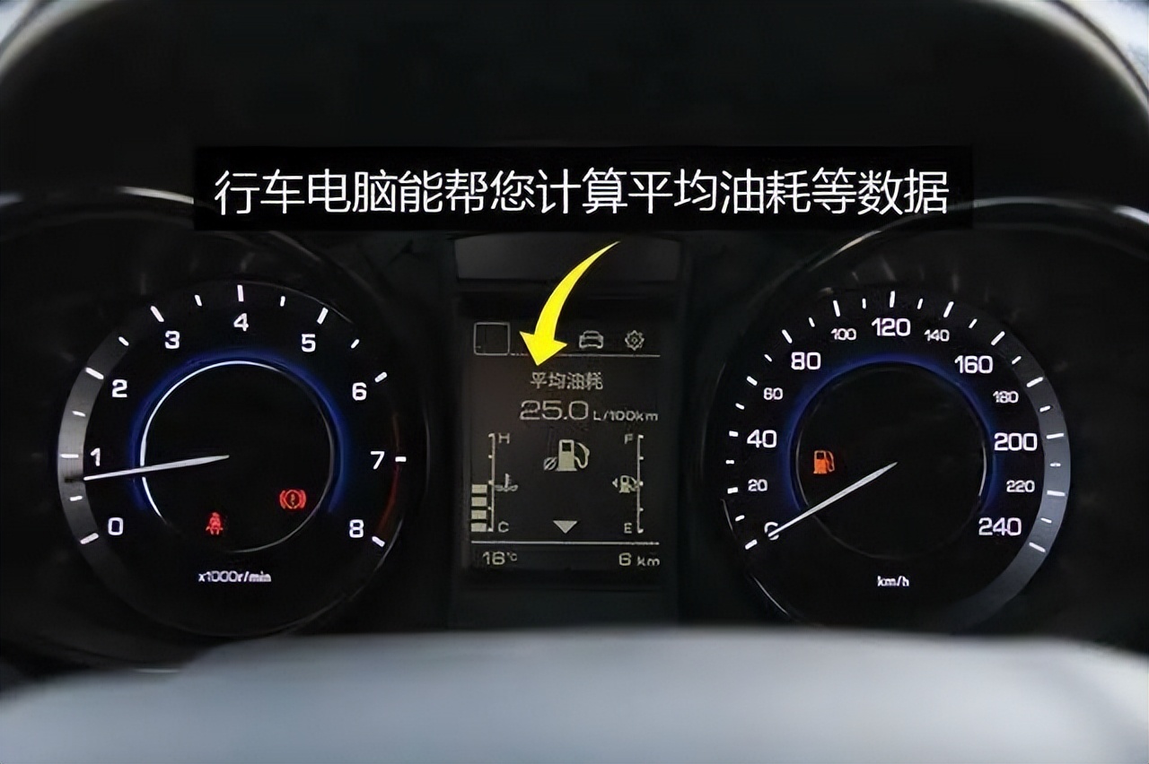 车子油耗到底怎么算才准确,想知道自己的车是哪款的怎么查