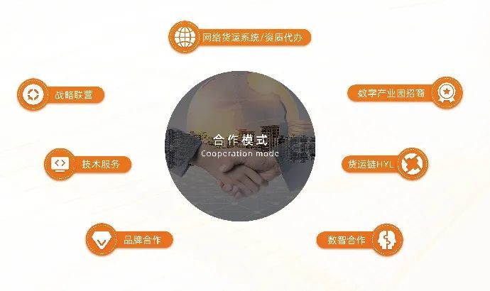 论述物流快递业的发展趋势,对当今物流快递发展的看法观点