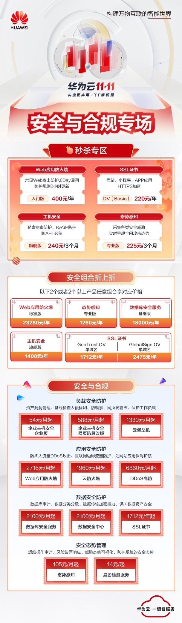 如何选择华为云安全产品,安全云平台华为