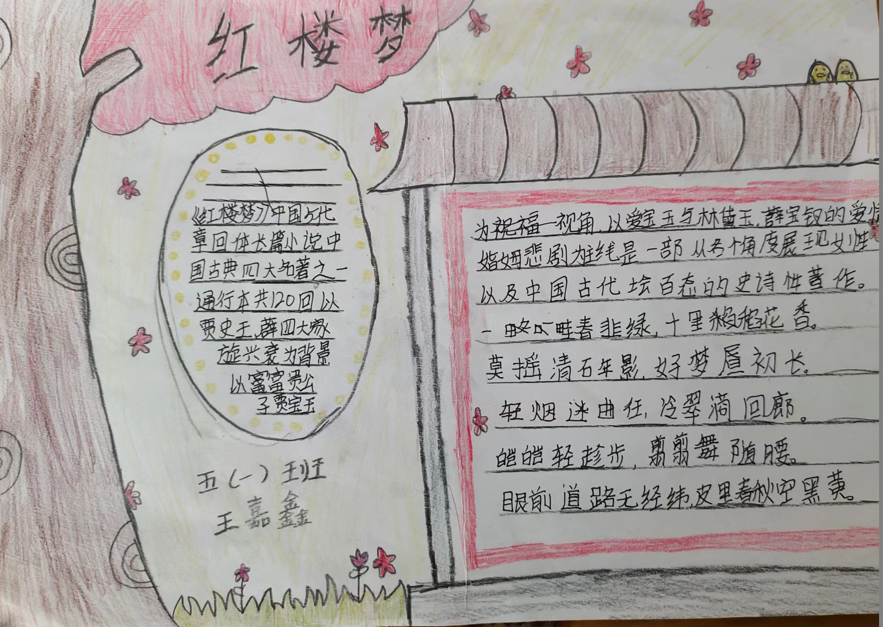 平乡常河镇中心小学：不负寒假好时光，特色活动展宏“兔”