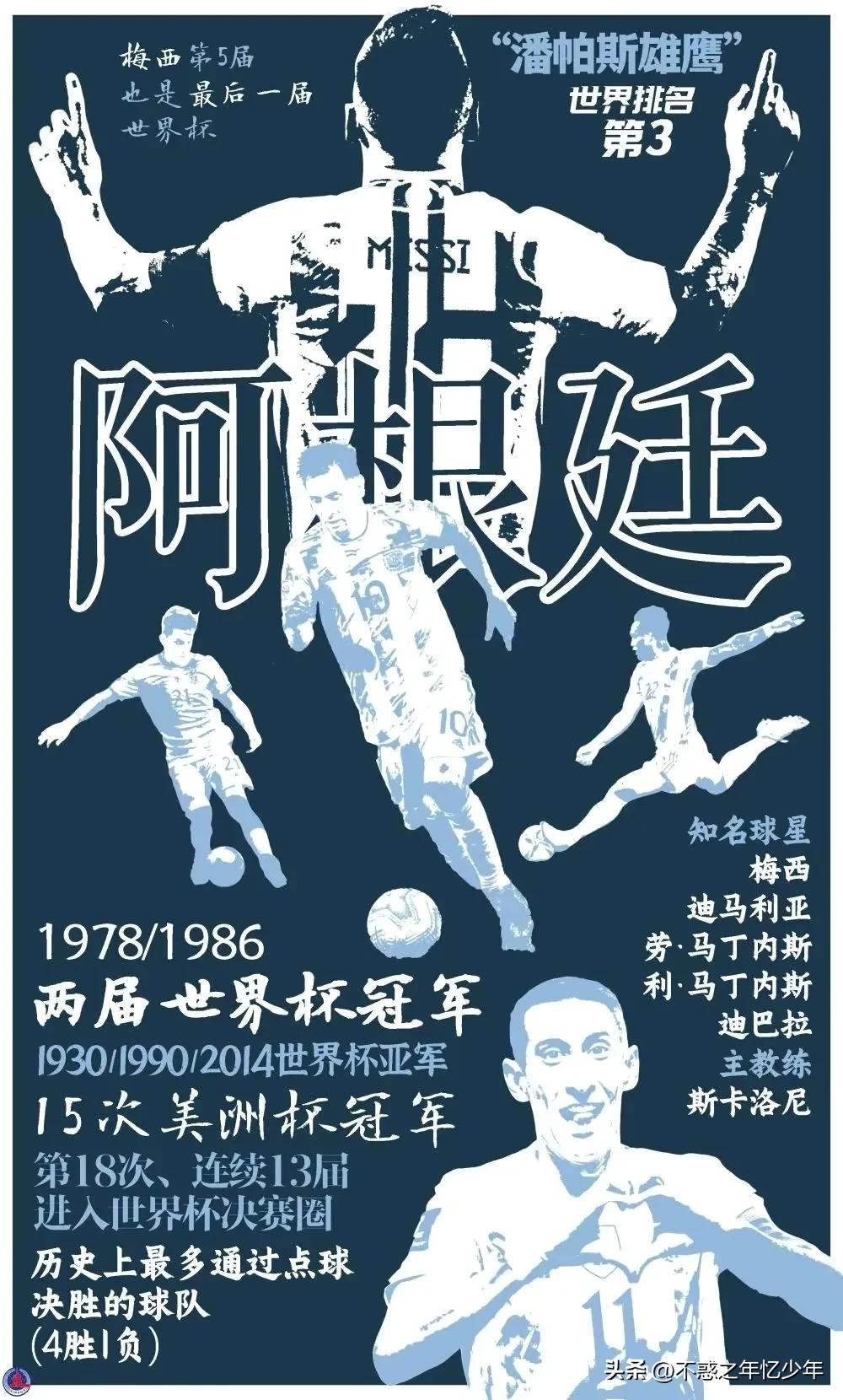 足球就是战争！小组第三轮不容错过的五场对决？敬请收藏