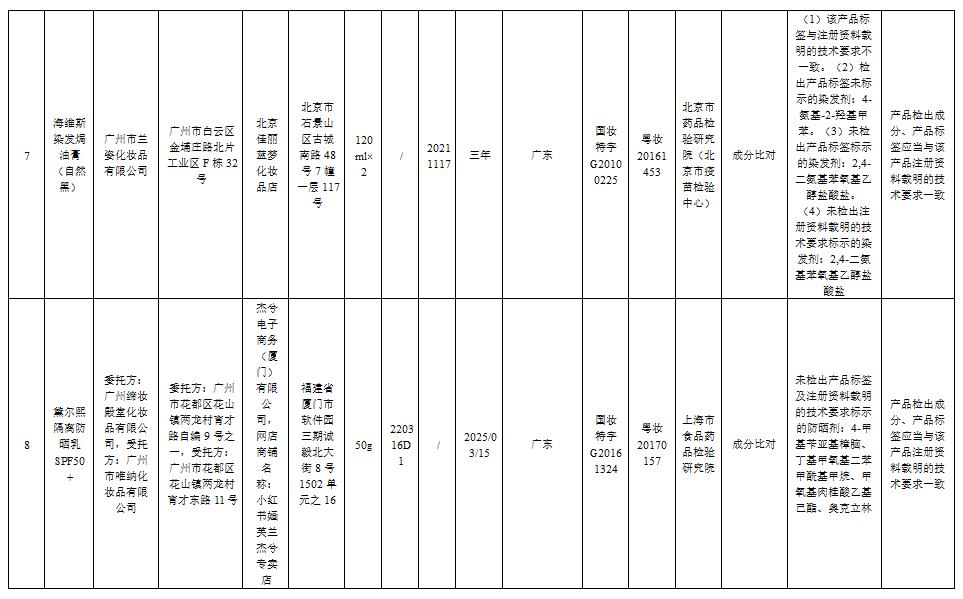 swisse蕴特优能洗发水好用吗,swisse蕴特优能护发素