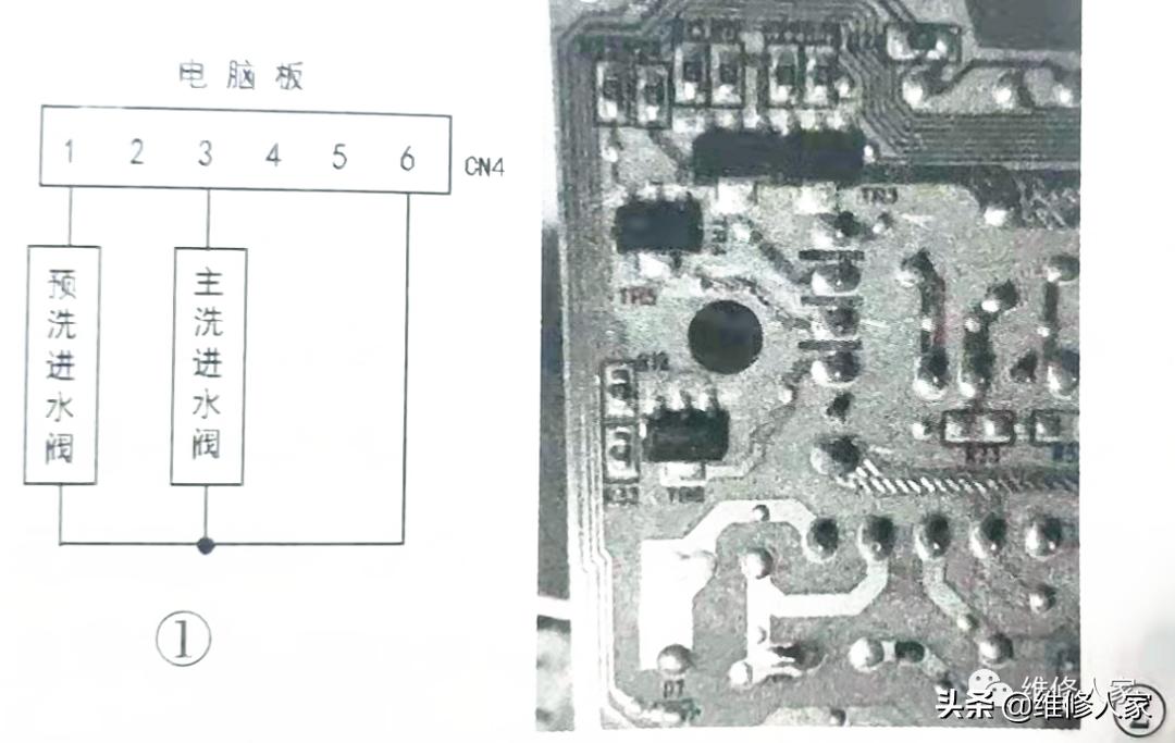 小天鹅变频滚筒洗衣机不转维修,小天鹅洗衣机排水堵塞维修视频