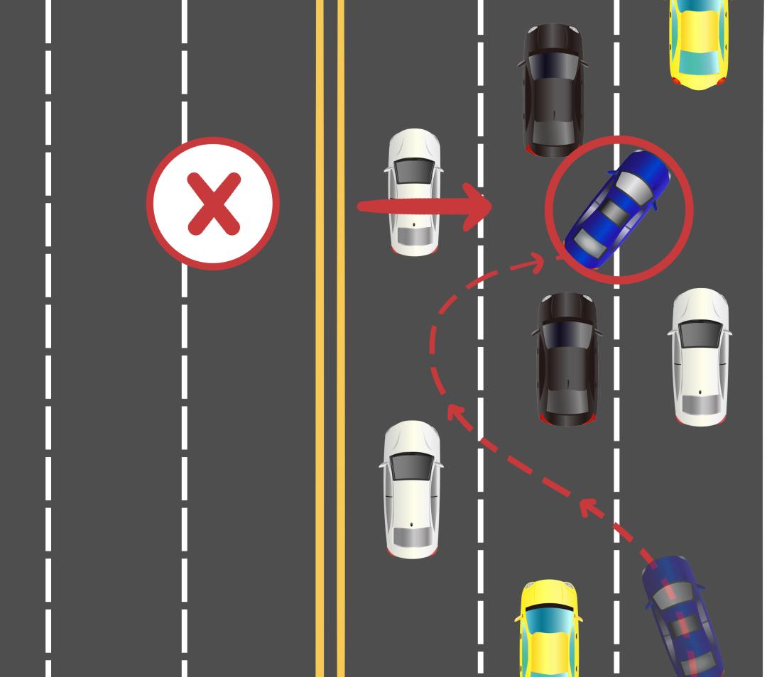 老司机们注意什么,老司机不能忽略这些问题