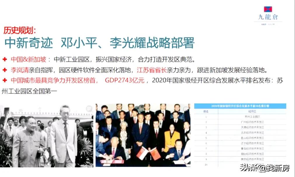 九龙仓苏州国际金融中心多高,九龙仓苏州国际金融中心最顶层