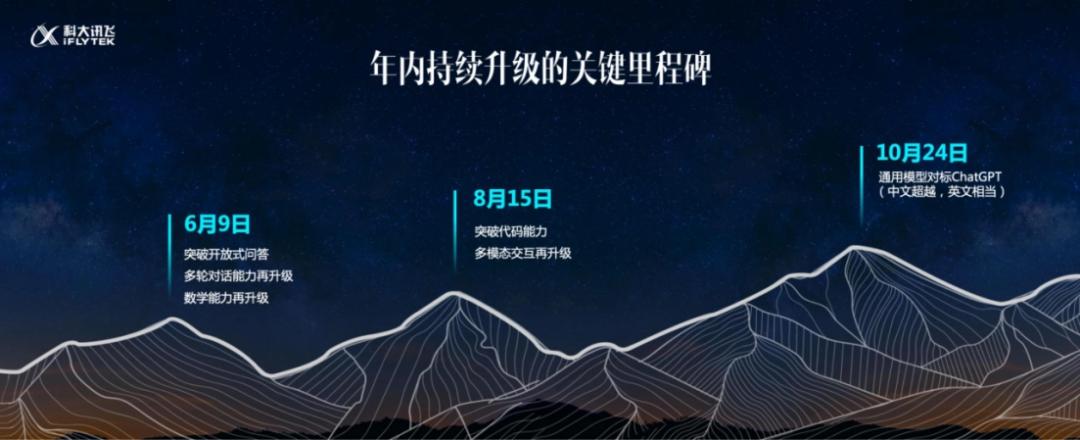 星火大模型和chatgpt区别,科大讯飞星火大模型学习机x35g