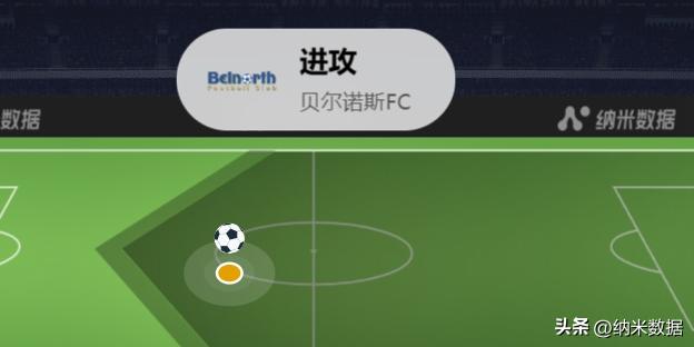 纳米数据如何使用,纳米数据怎么使用