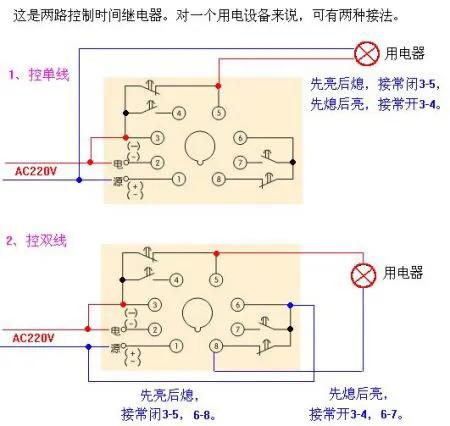 断电延时时间继电器工作原理,两个时间继电器交替工作原理