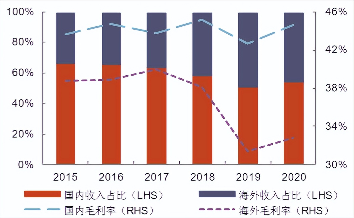 曹德旺是世界玻璃业首富吗,福耀玻璃董事长曹德旺人生经历
