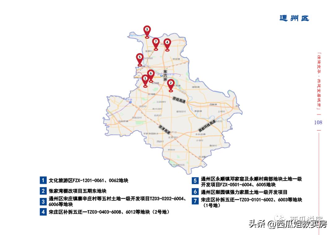 海淀永丰、卷王奶西又上新！2023年还有这些新盘必看