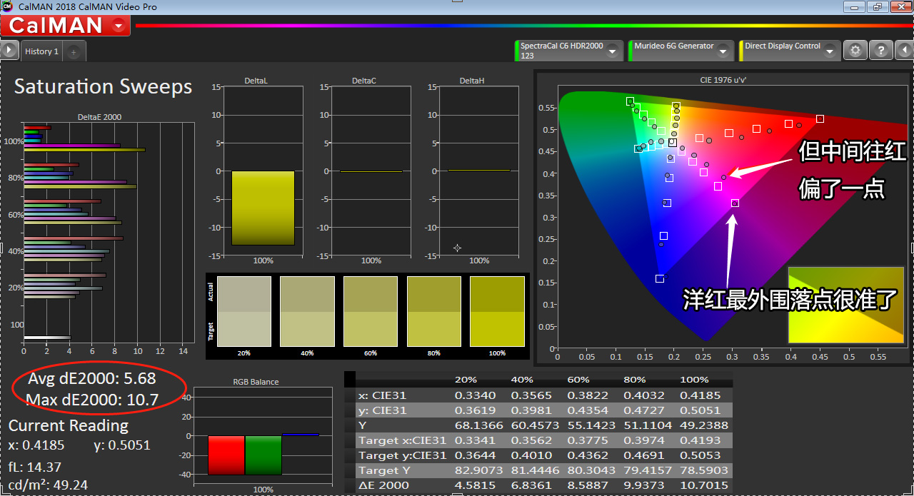 小宙斯第二代如何？JVCN69激光投影机超详细试用