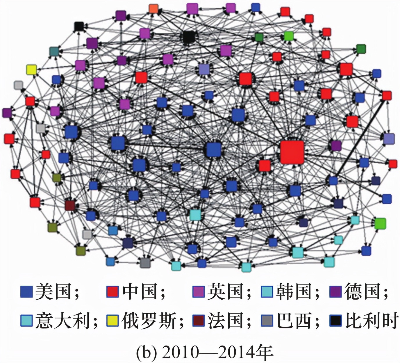 新兴产业与政策,新兴产业的战略和建议