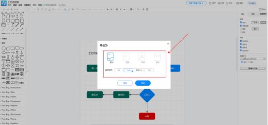 工艺流程图怎么画方便又好看视频,教你画工艺流程图