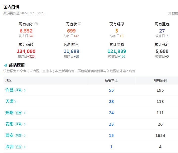 学到了丶〇是个人名，肯德基也饥饿营销、画出来的贾玲，同心抗疫