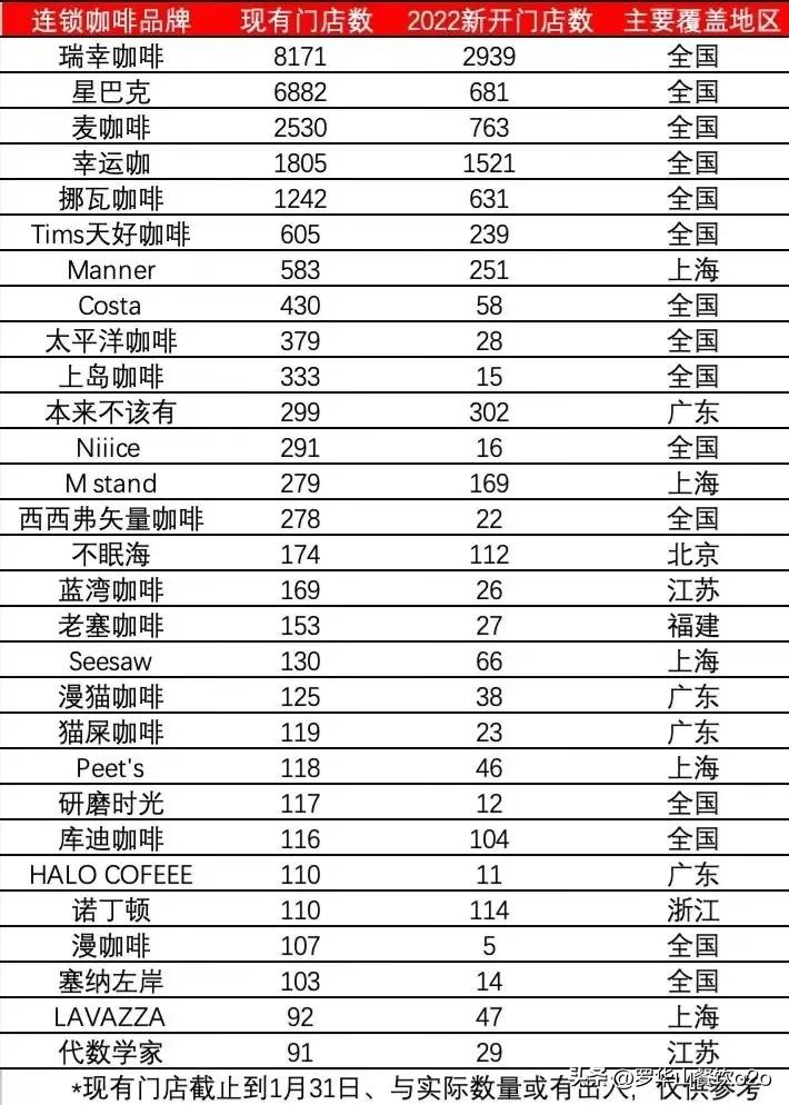 风口的奶茶,风口上什么行业好