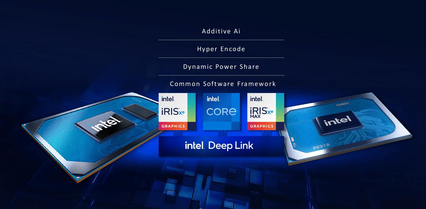 酷睿1代到13代,酷睿i5核心进化史