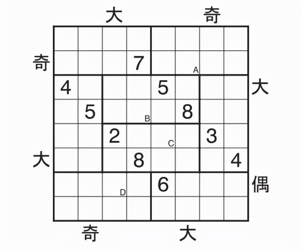 提高思考力的100个思维游戏,九个方法增强思维力