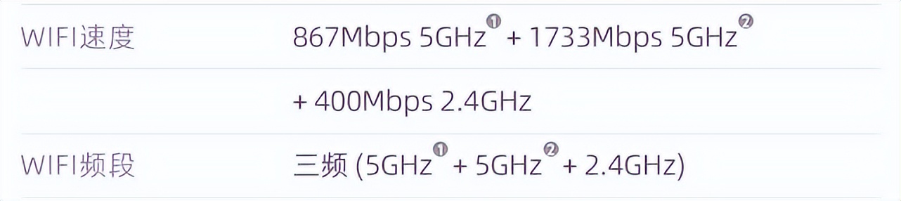 稳定的mesh路由器组网推荐,米家路由器mesh组网测试