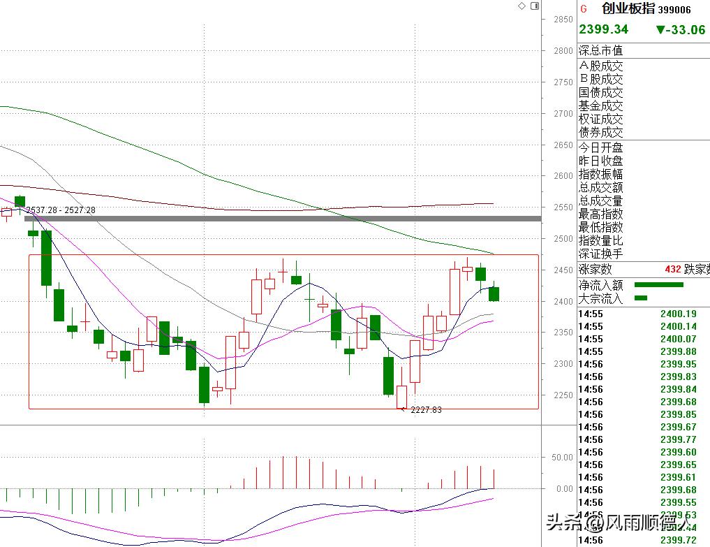 交易软件崩溃了,交易系统瘫痪