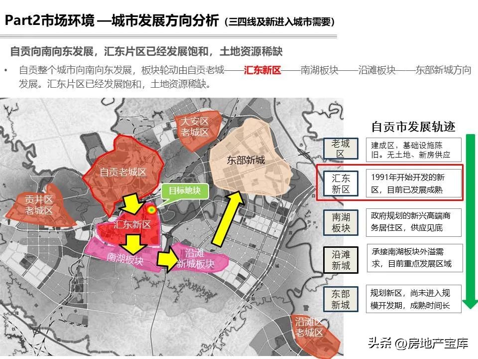 项目回购可行性研究报告模板,投资可行性研究报告标书