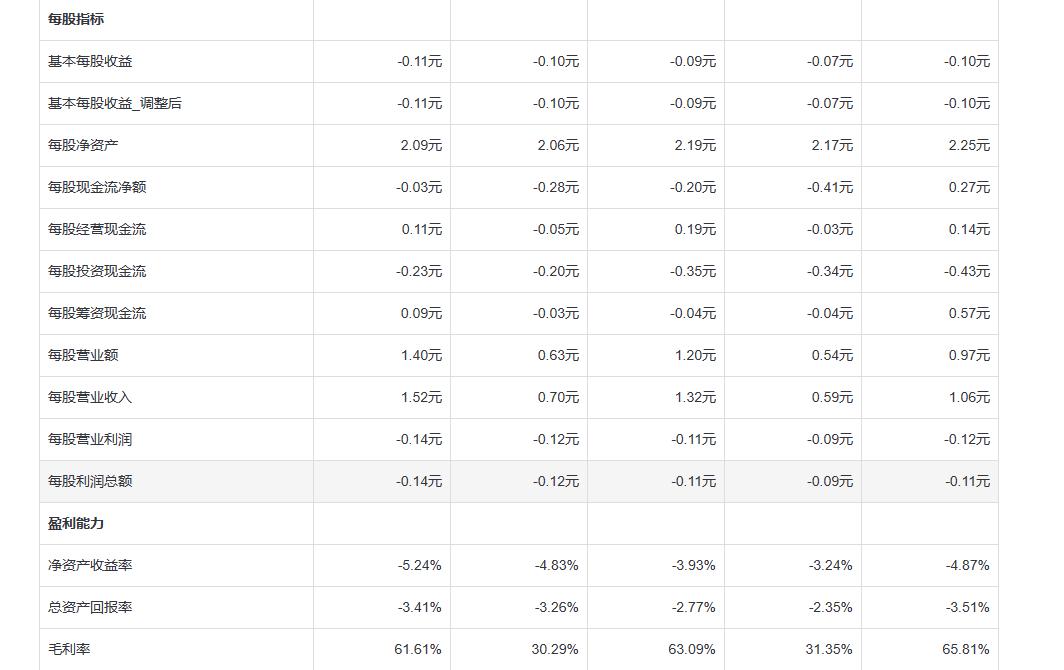 中国saf前景,2022年中国saas市场走向如何
