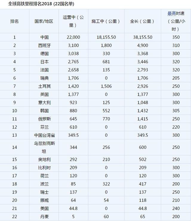 西班牙为何能成为海上霸主,西班牙能击败日本吗