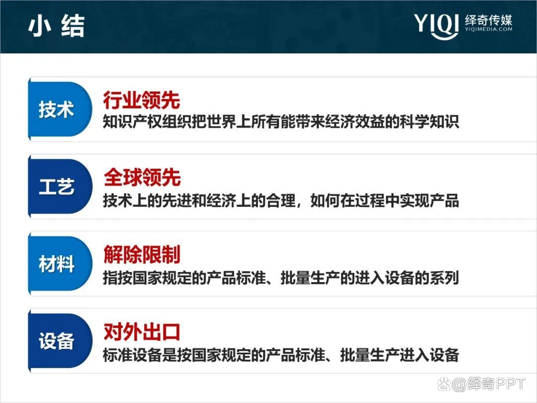 科技奖答辩ppt制作,报奖ppt制作思路