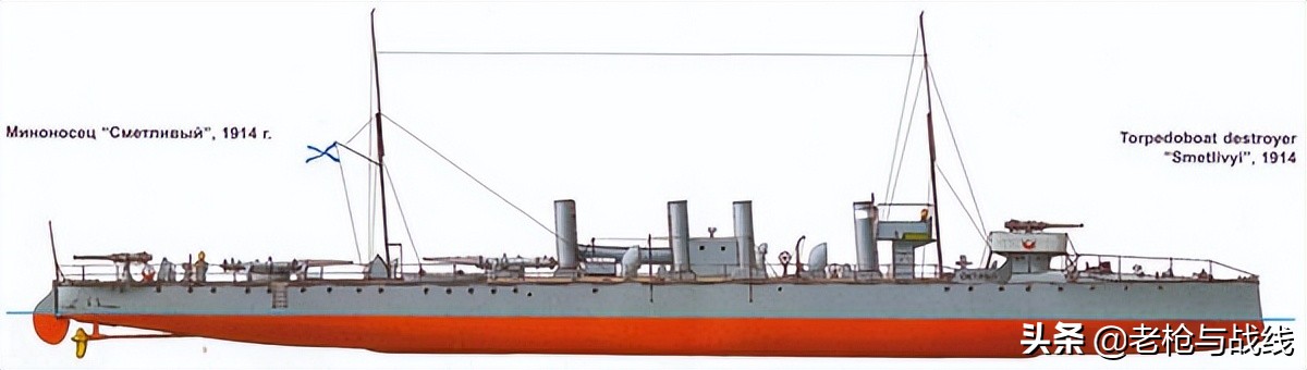 沙俄的诺维克级驱逐舰,沙俄海军驱逐舰级别